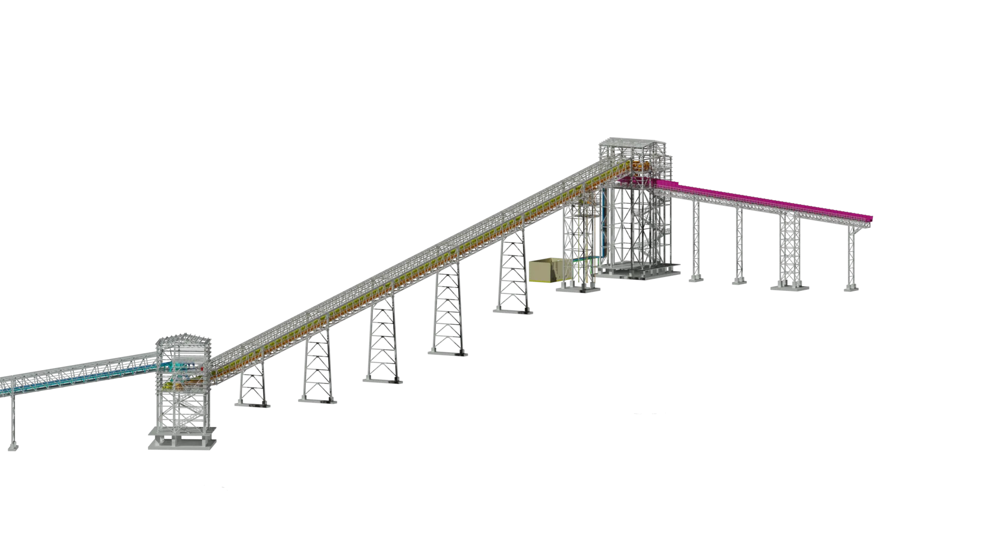 Çayırhan Power Plant Ash & Slag Conveyor Line — image 1